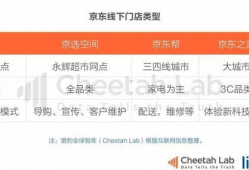 今日头条依依吃瓜,依依吃瓜，揭秘娱乐圈最新热点事件